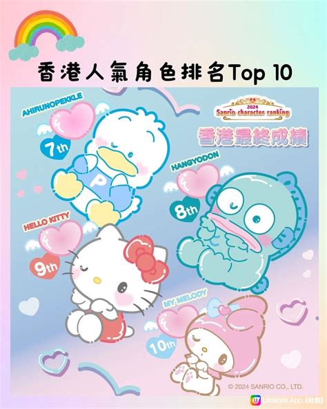 卡通人物排行榜|Sanrio人氣角色排名2024最新出爐！Cinnamoroll 500。